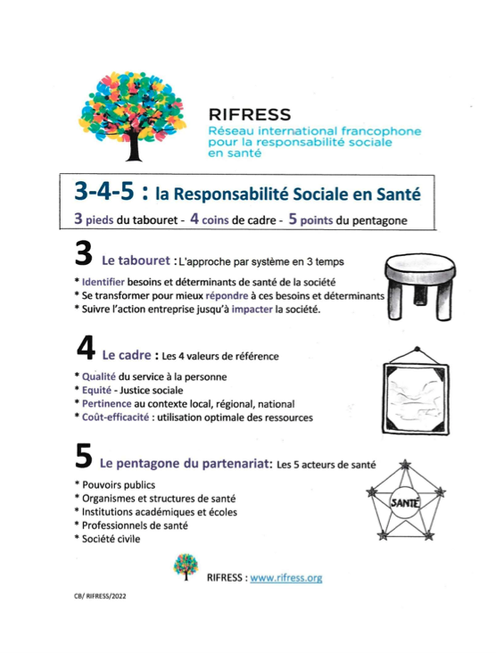 Quatrième Congrès Internatonal du RIFRESS — photo 2